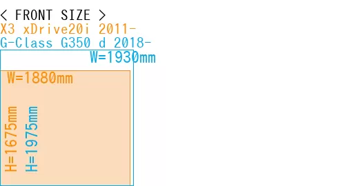 #X3 xDrive20i 2011- + G-Class G350 d 2018-